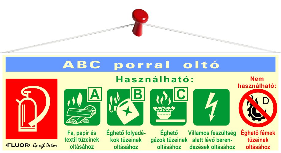 ABC porral oltó (Fluoreszkáló Tábla)