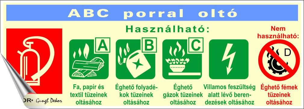 ABC porral oltó MATRICA FLUOR