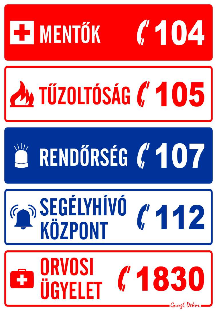 Segélyhívó számok - mentők, tűzoltóság, rendőrség, segélyhívó központ, orvosi ügyelet MATRICA "C"