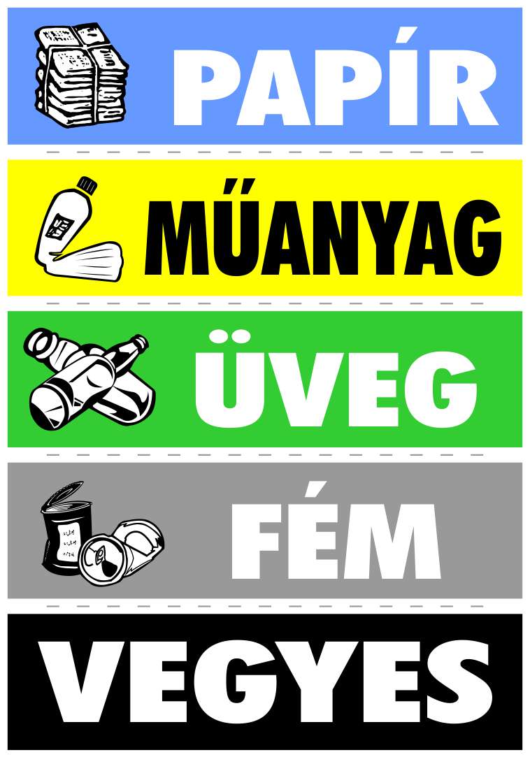 Szelektív hulladék - Papír, Műanyag, Üveg, Fém, Vegyes MATRICA "C"
